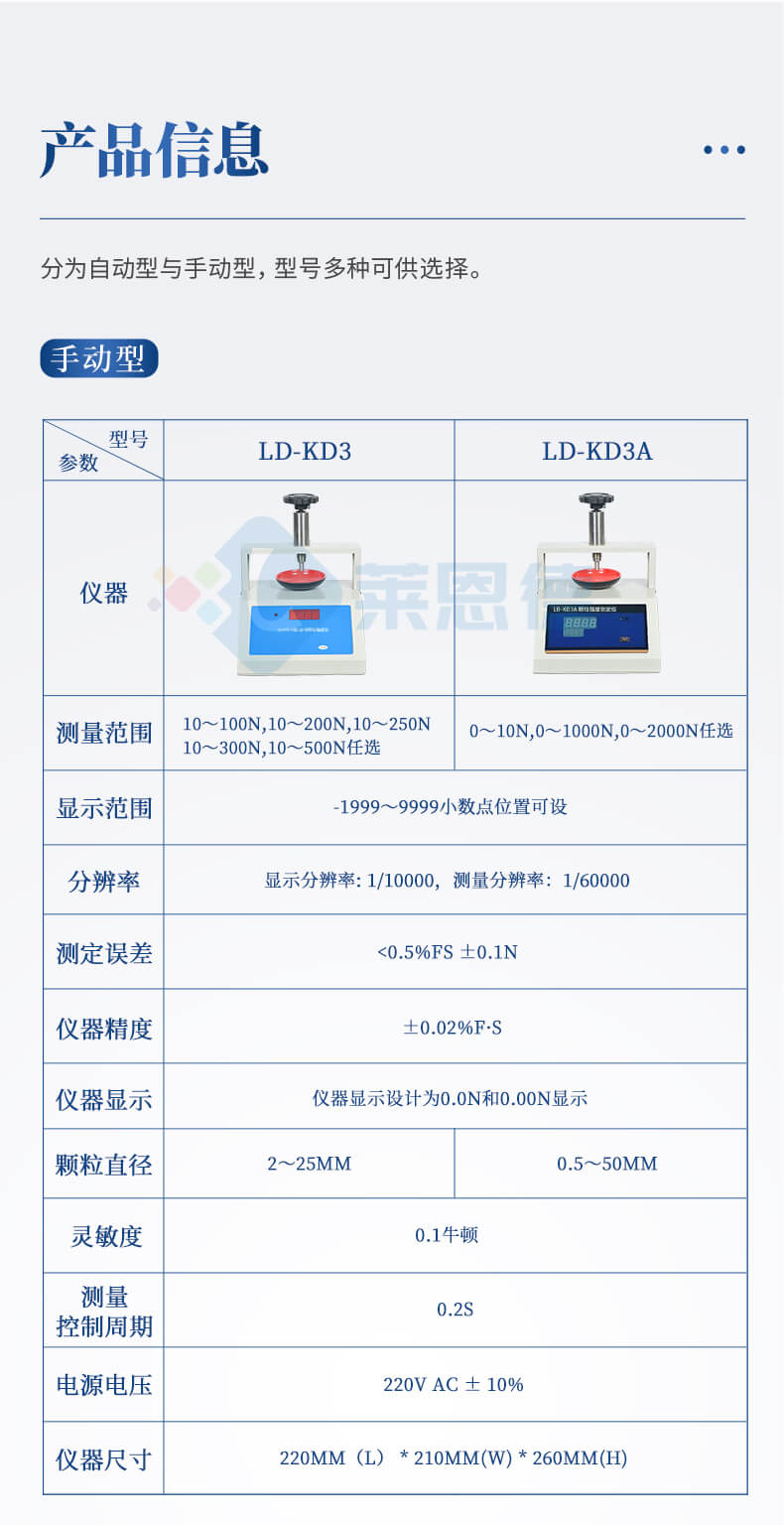 顆粒強(qiáng)度測量儀