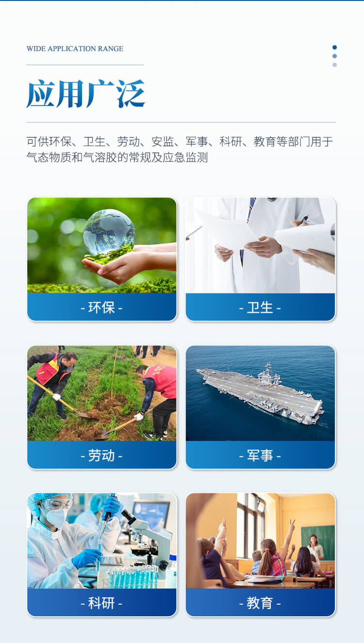 空氣采樣分析儀