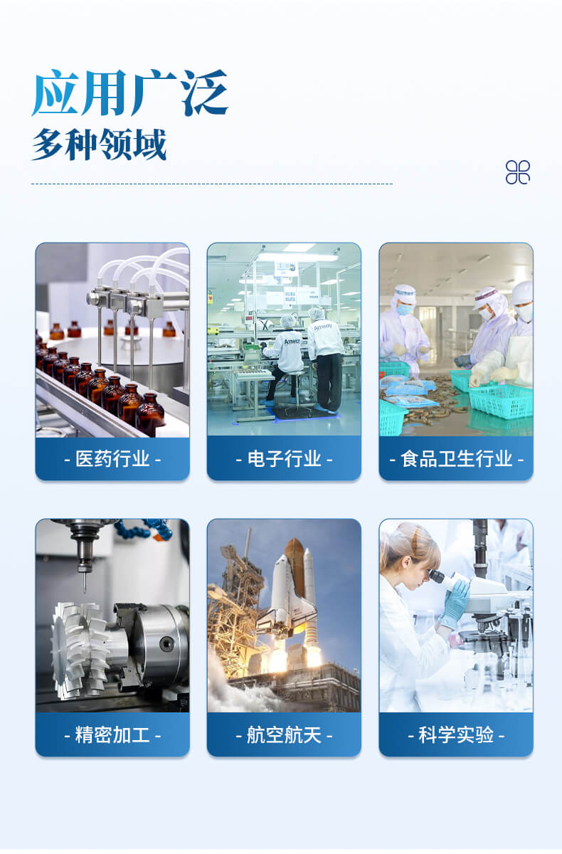 激光塵埃粒子檢測儀