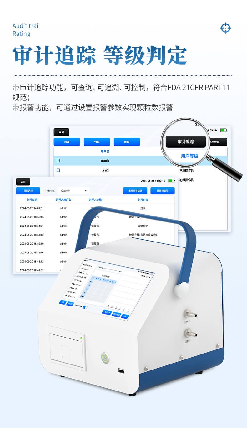 激光塵埃粒子檢測儀