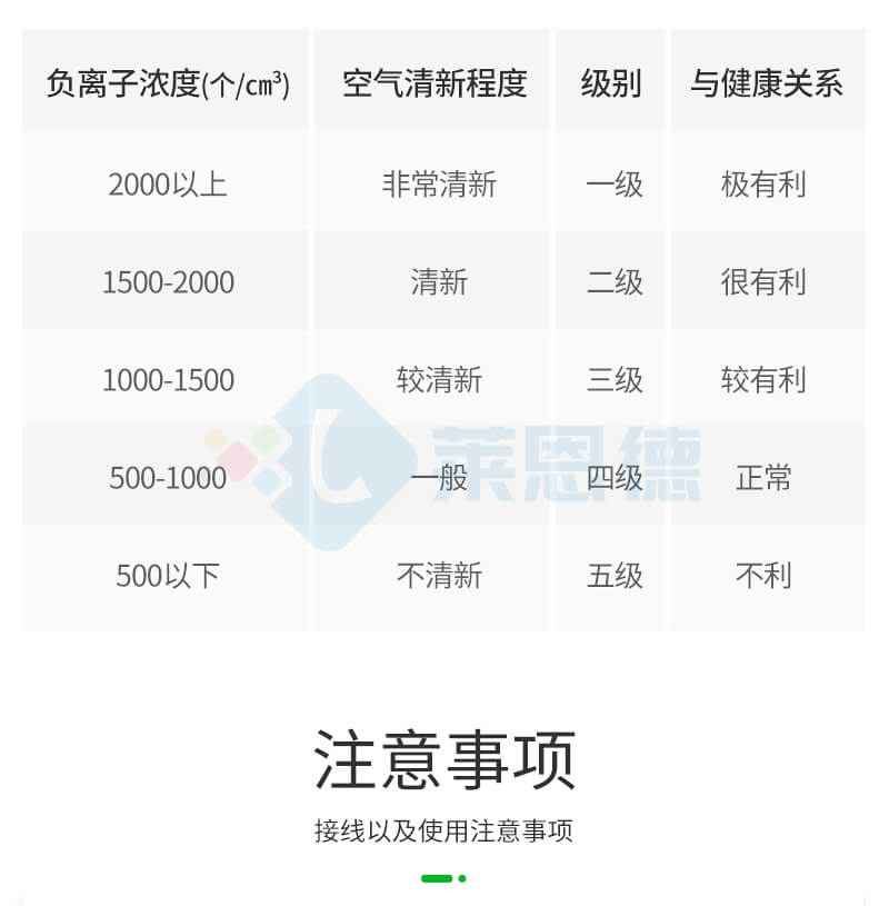 負(fù)氧離子甲醛檢測儀