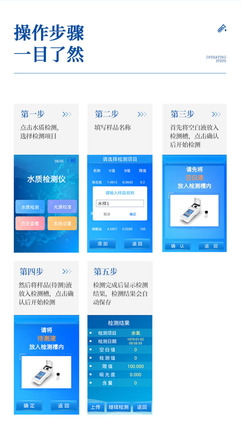 懸浮物濁度檢測(cè)儀