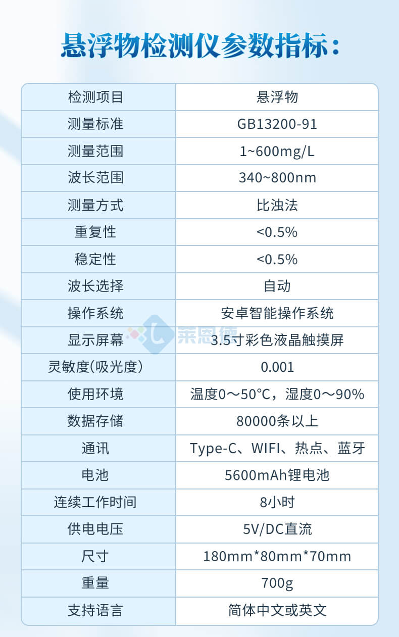 濁度檢測儀