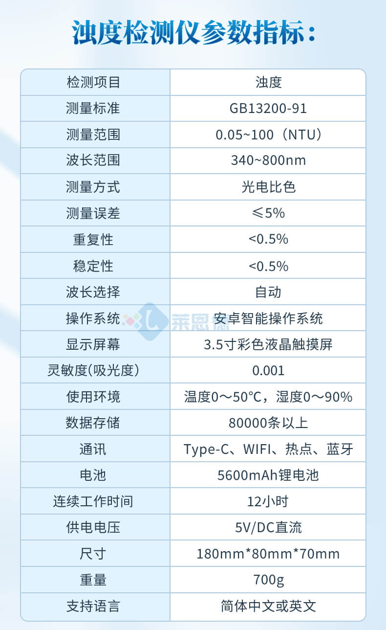 濁度檢測儀