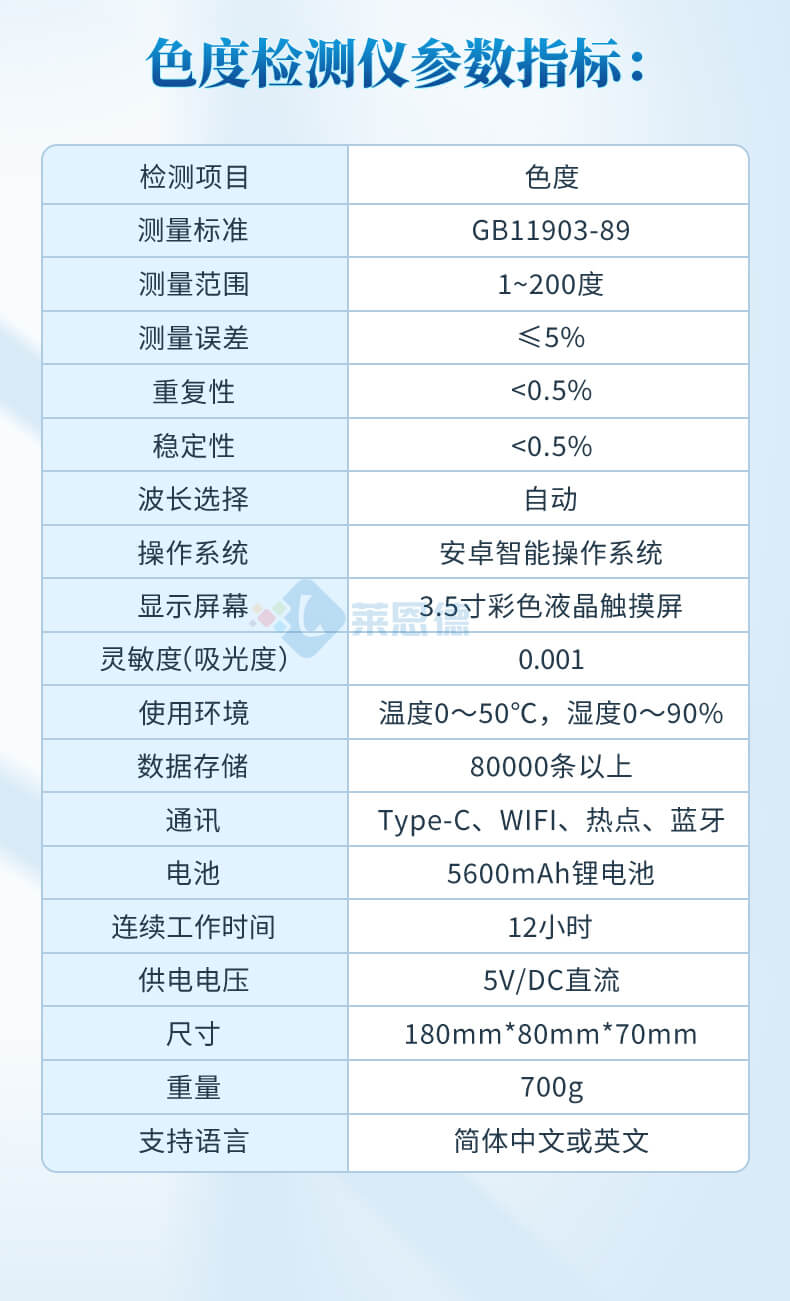 濁度檢測儀