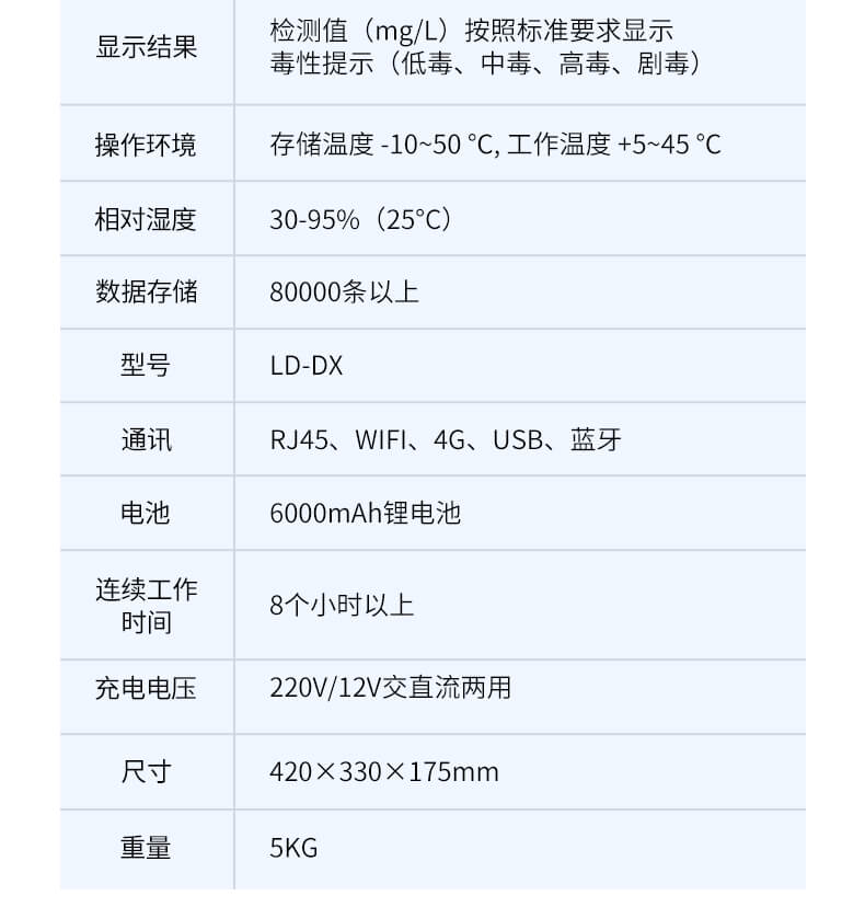 生物毒性檢測(cè)儀