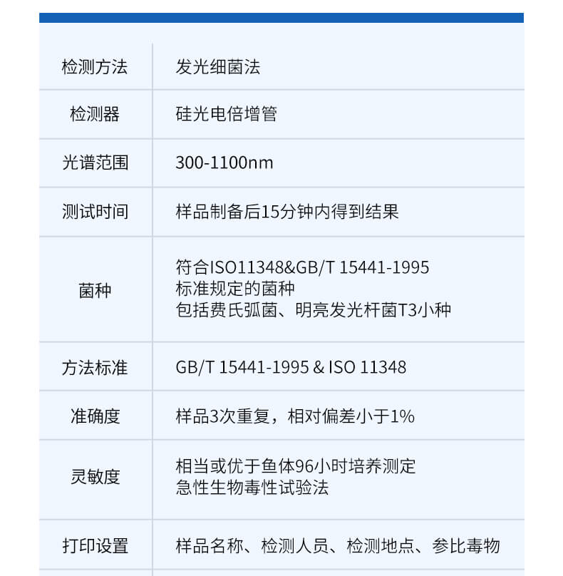 生物毒性檢測(cè)儀