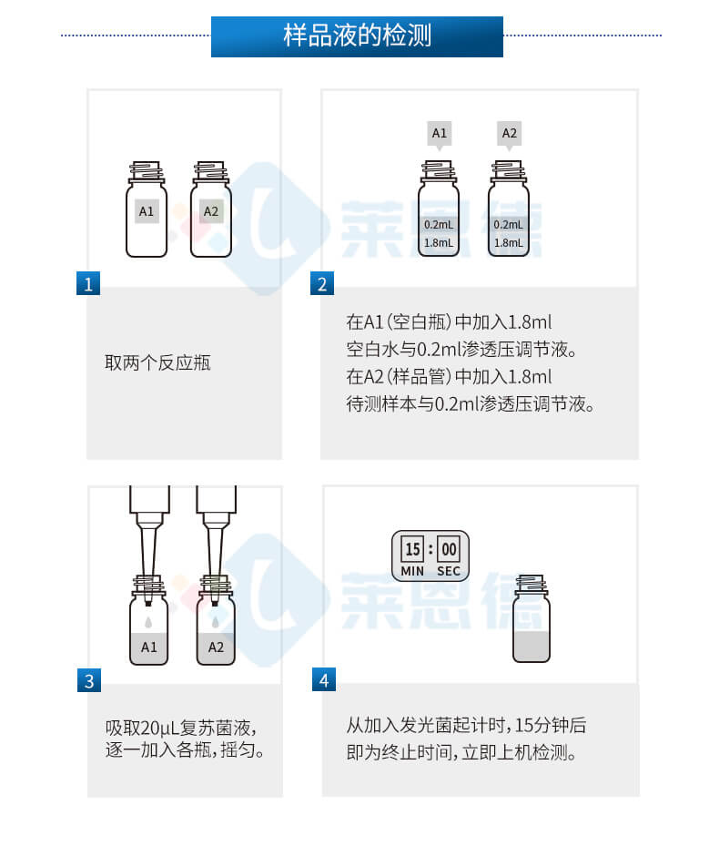 生物毒性檢測(cè)儀