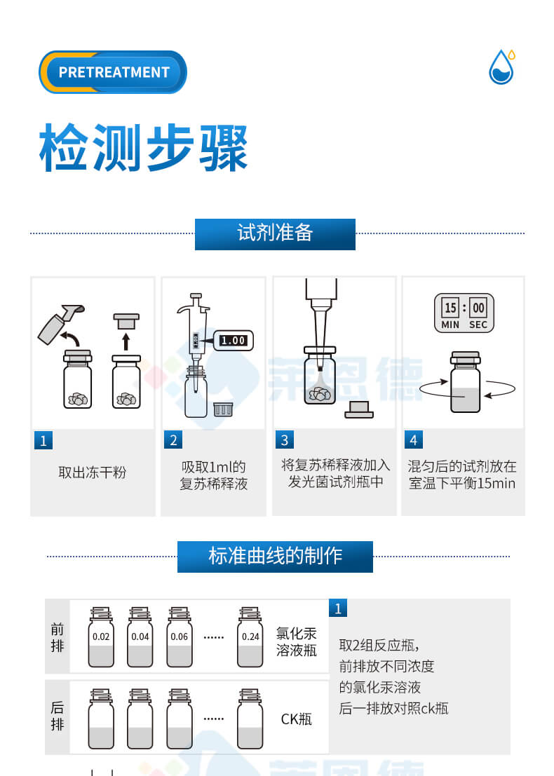 生物毒性檢測(cè)儀