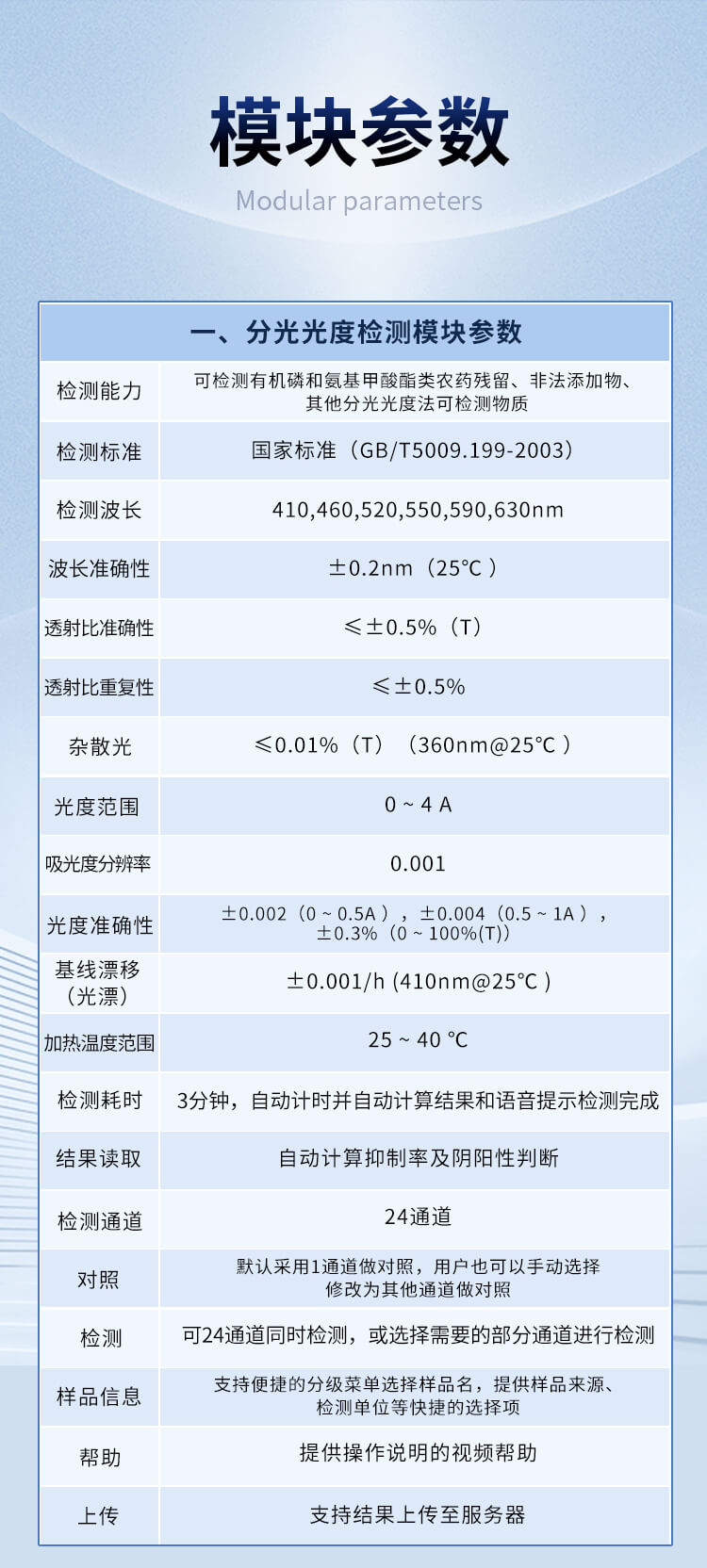 全功能食品安全檢測(cè)儀