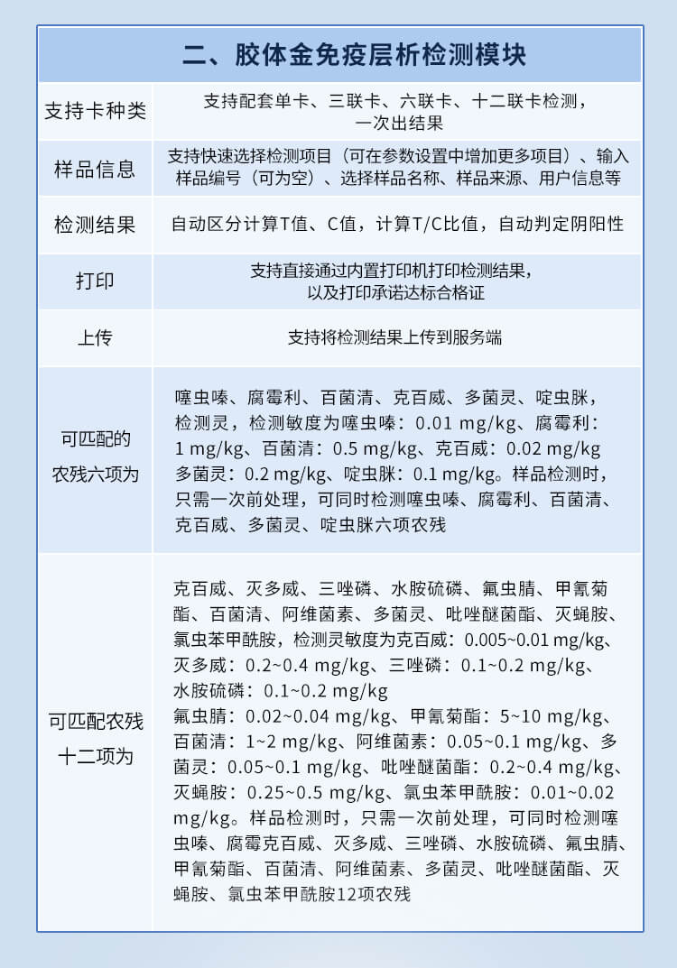 全功能食品安全檢測(cè)儀