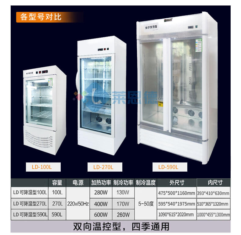 種子發(fā)芽機