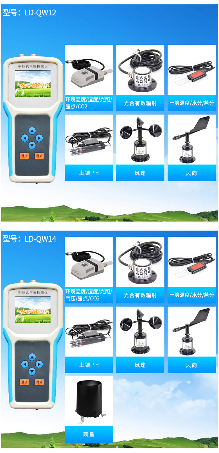 手持農(nóng)業(yè)氣象環(huán)境檢測(cè)儀