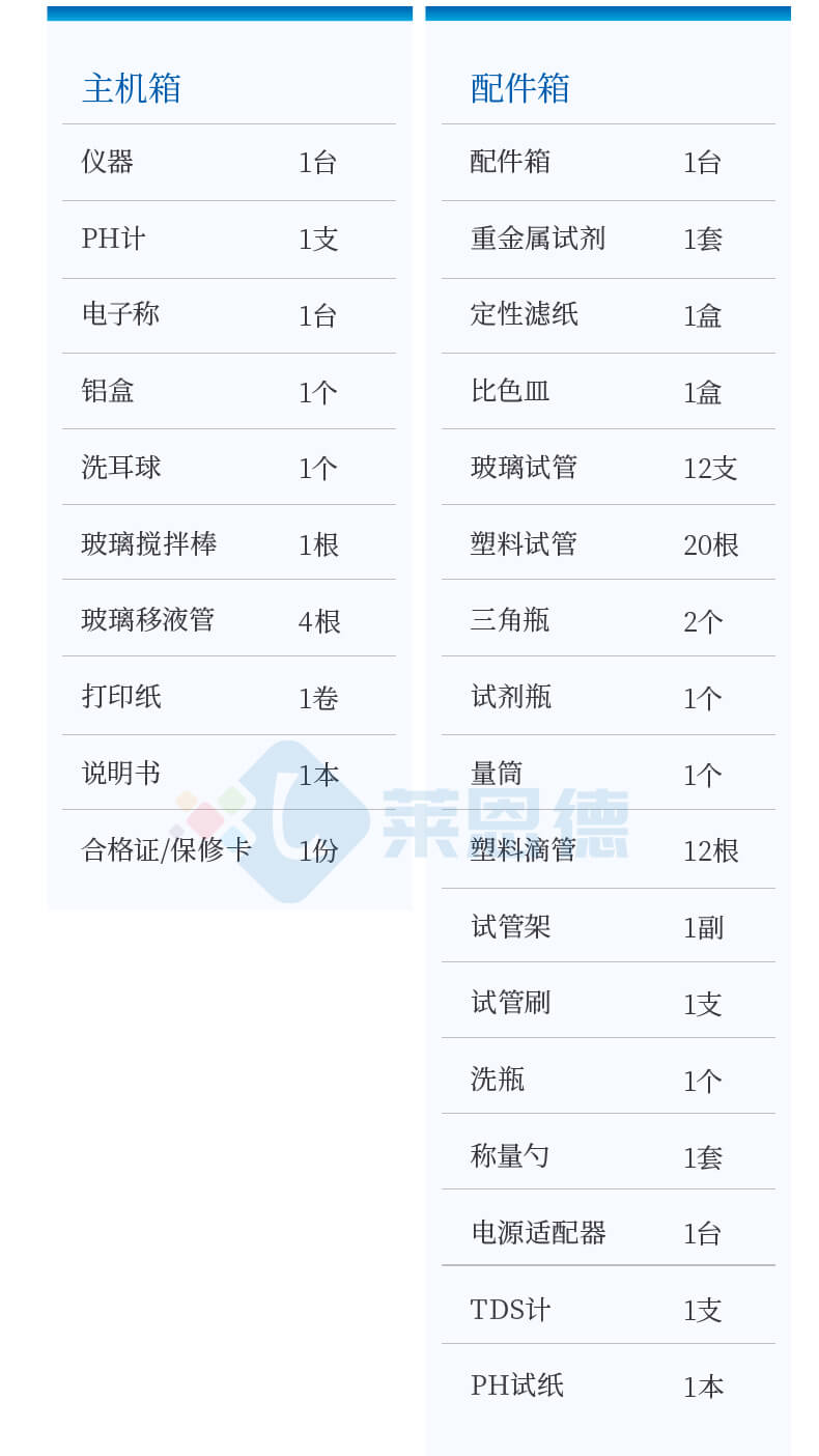 土壤重金屬檢測(cè)儀