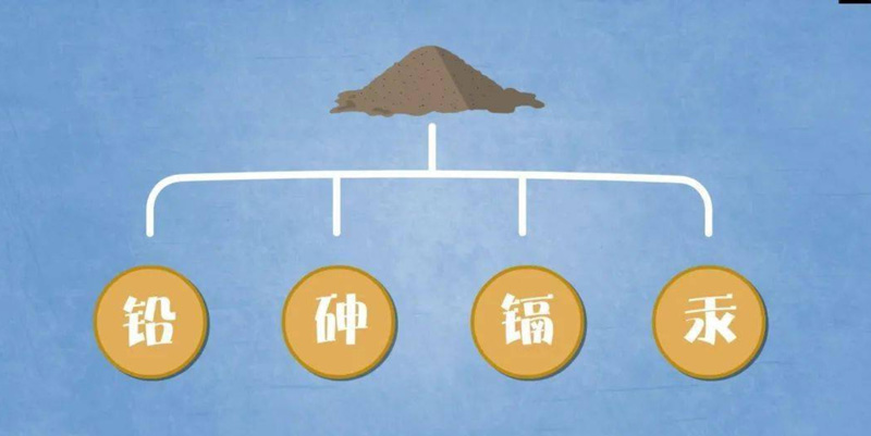 土壤重金屬檢測儀為什么能夠得到廣泛推廣？（土壤重金屬檢測儀非專業(yè)可用）