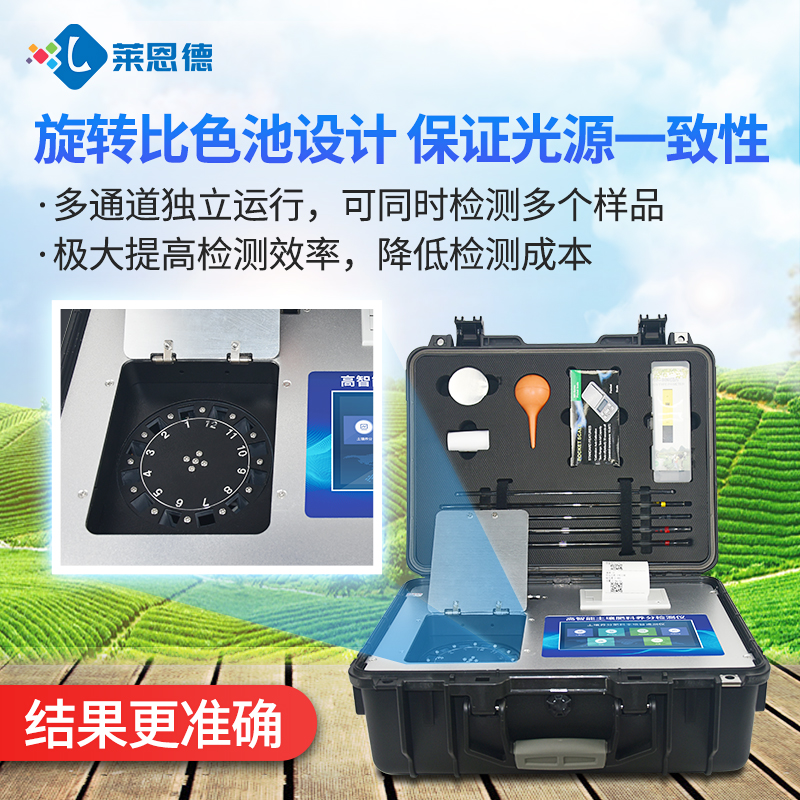 土壤檢測八大指標(biāo)是什么？